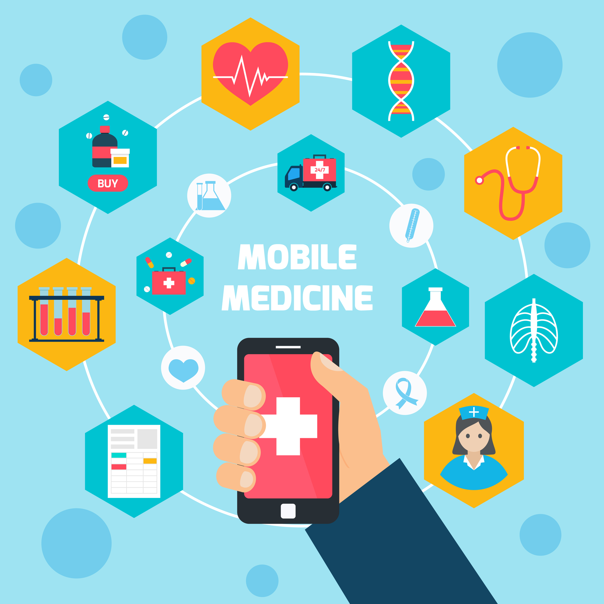 The Mobile Patient: How MHealth Tools Are Paving The Way For Better ...