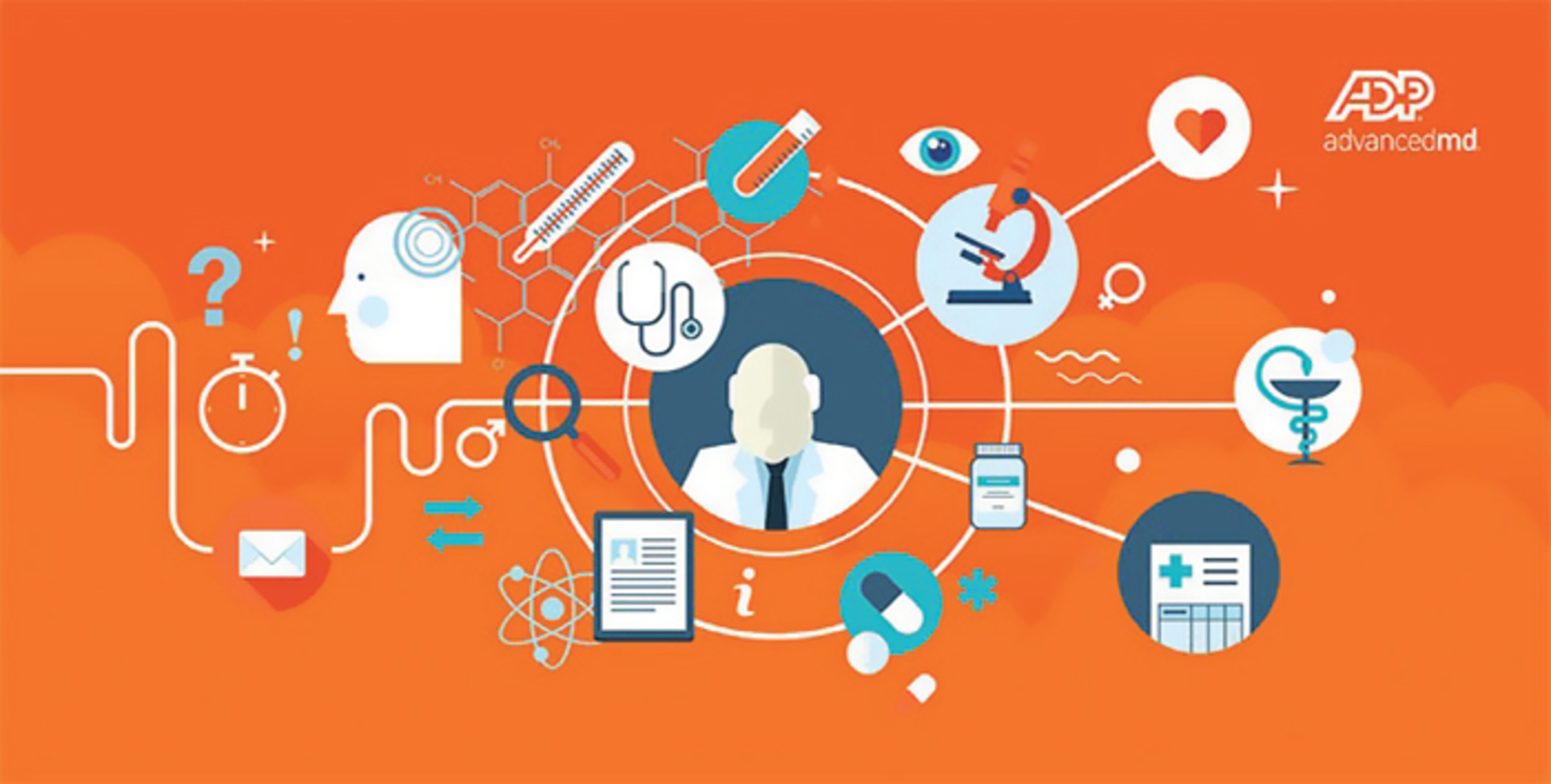 H1508 Solutions Doc Mgt Adp