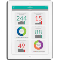H1508 Solutions Doc Mgt Cipher Health Orchid 235x235 H1508 Solutions Doc Mgt Cipher Health Orchid 235x235