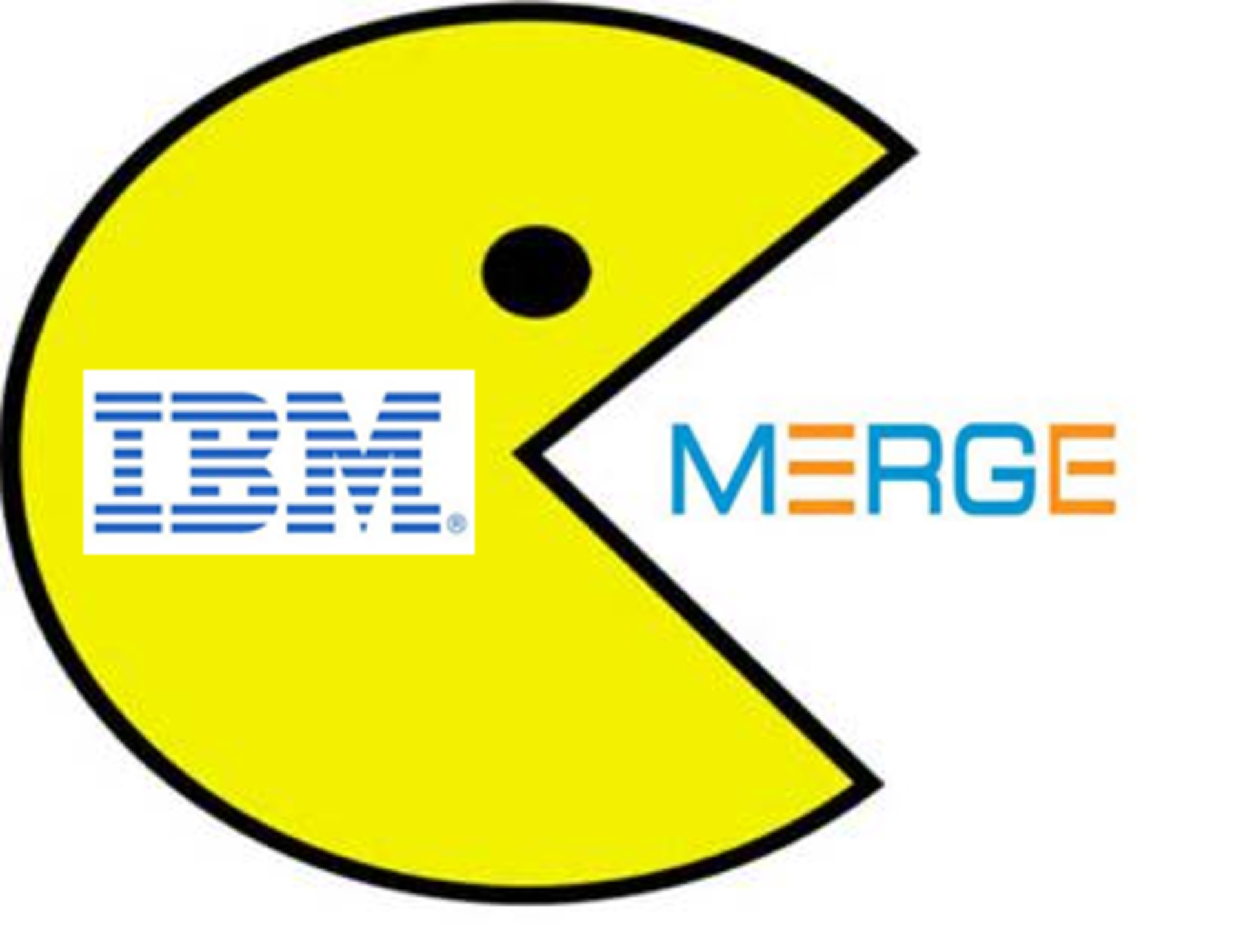 Ibm Merge