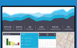 H1510 Klas Midterm Report Cure Md 1 577x357 H1510 Klas Midterm Report Cure Md 1 577x357