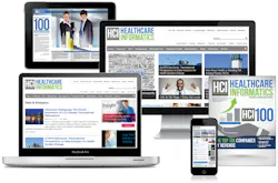 Hci Spread Hci Spread