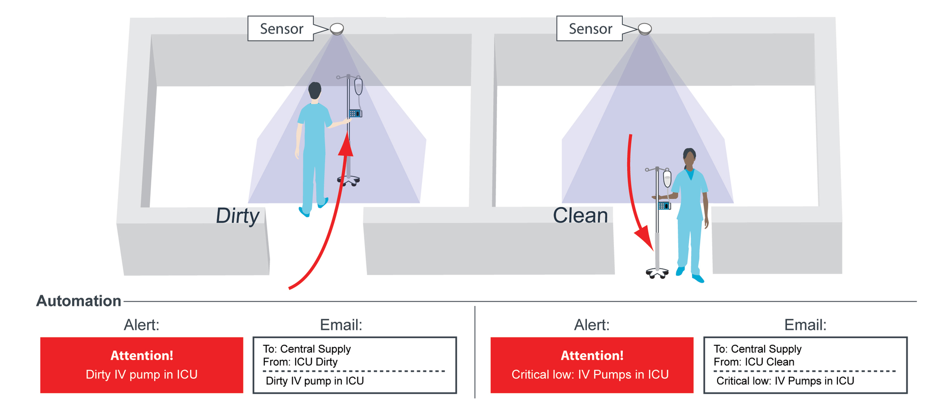 Sidebar Image Versus Case Study