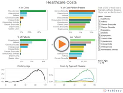 Tableau Healthcare Tableau Healthcare