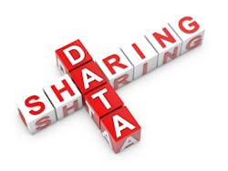 Data Sharing Data Sharing