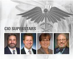 Hmt201603 Cio Superstars Hmt201603 Cio Superstars