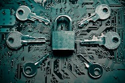 Shutterstock 247201771 Shutterstock 247201771