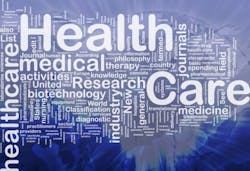 Healthcare Research Healthcare Research