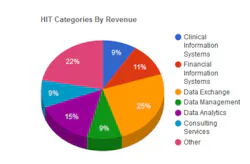 Product Segment Snippet Product Segment Snippet