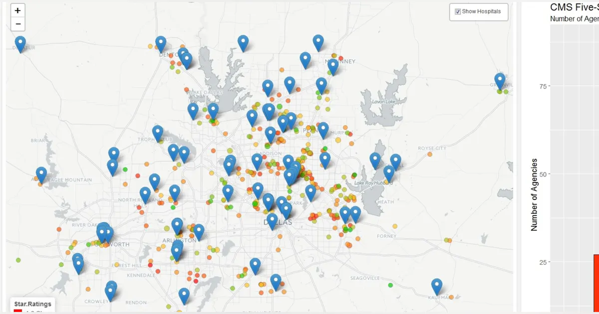Loopback Health Loopback Analytics Launches Publicly Available Dashboard Visualizing ...