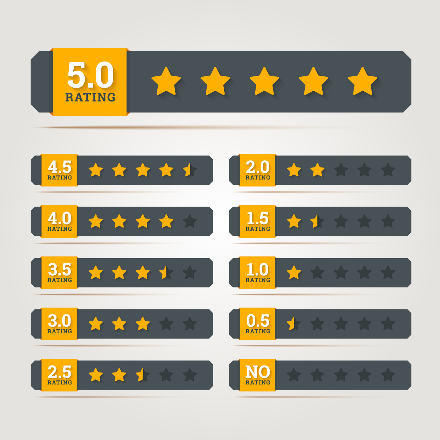CMS Releases Updated Quality Star Ratings for Hospitals Healthcare