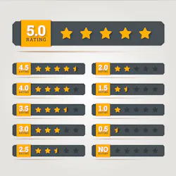 Star Ratings Star Ratings