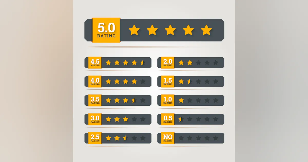 Cms Star Ratings 2025 Release Date - Shell Pearline