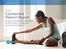 H1609 Iw Salesforce Connected Patient Report 1 H1609 Iw Salesforce Connected Patient Report 1