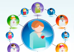 Hmt Topic Ac Os Hmt Topic Ac Os