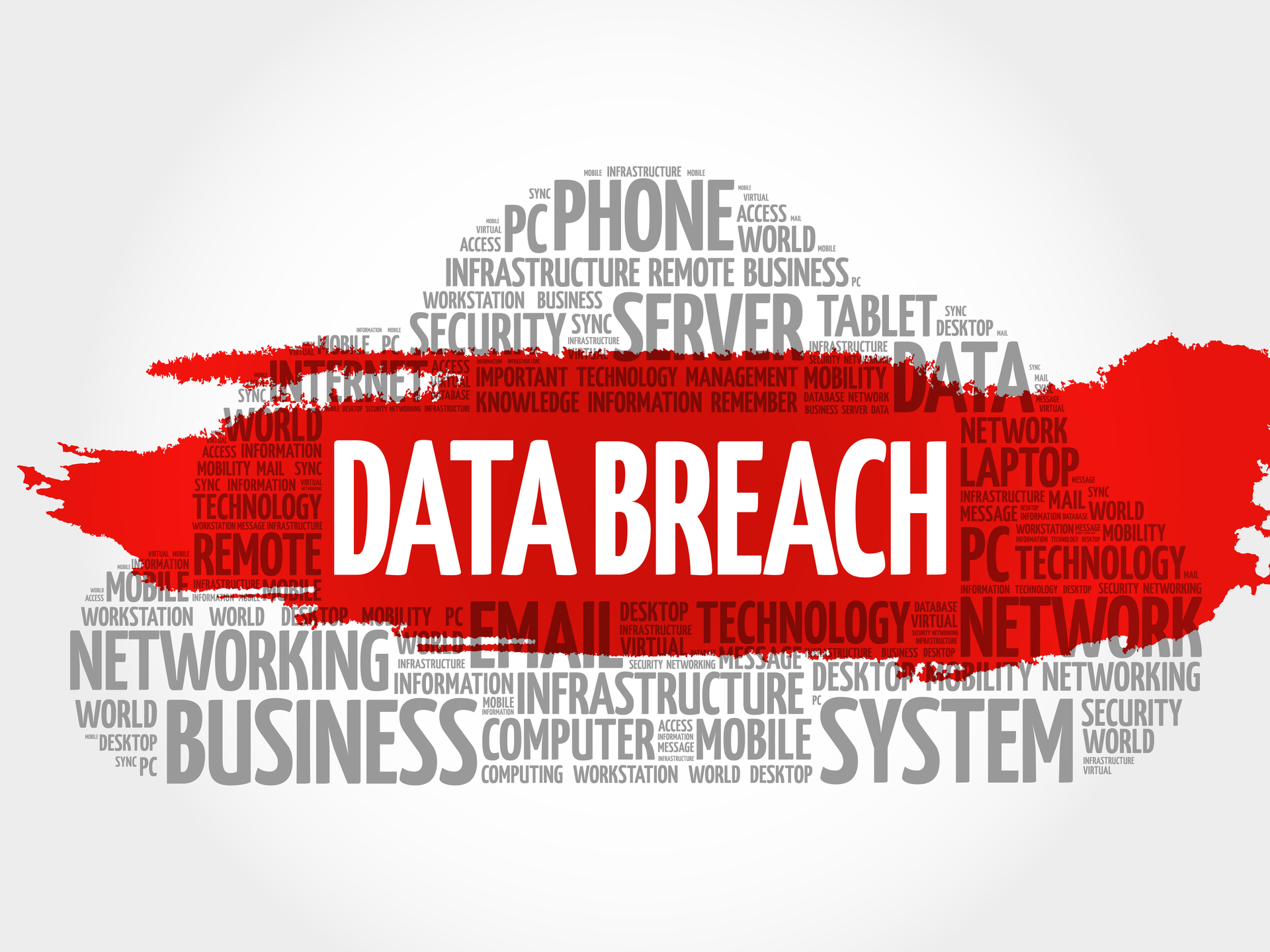 Databreach Shutterstock 321034514smaller