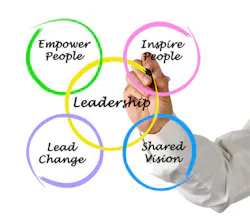 Leadership Shutterstock 141131239smaller Leadership Shutterstock 141131239smaller