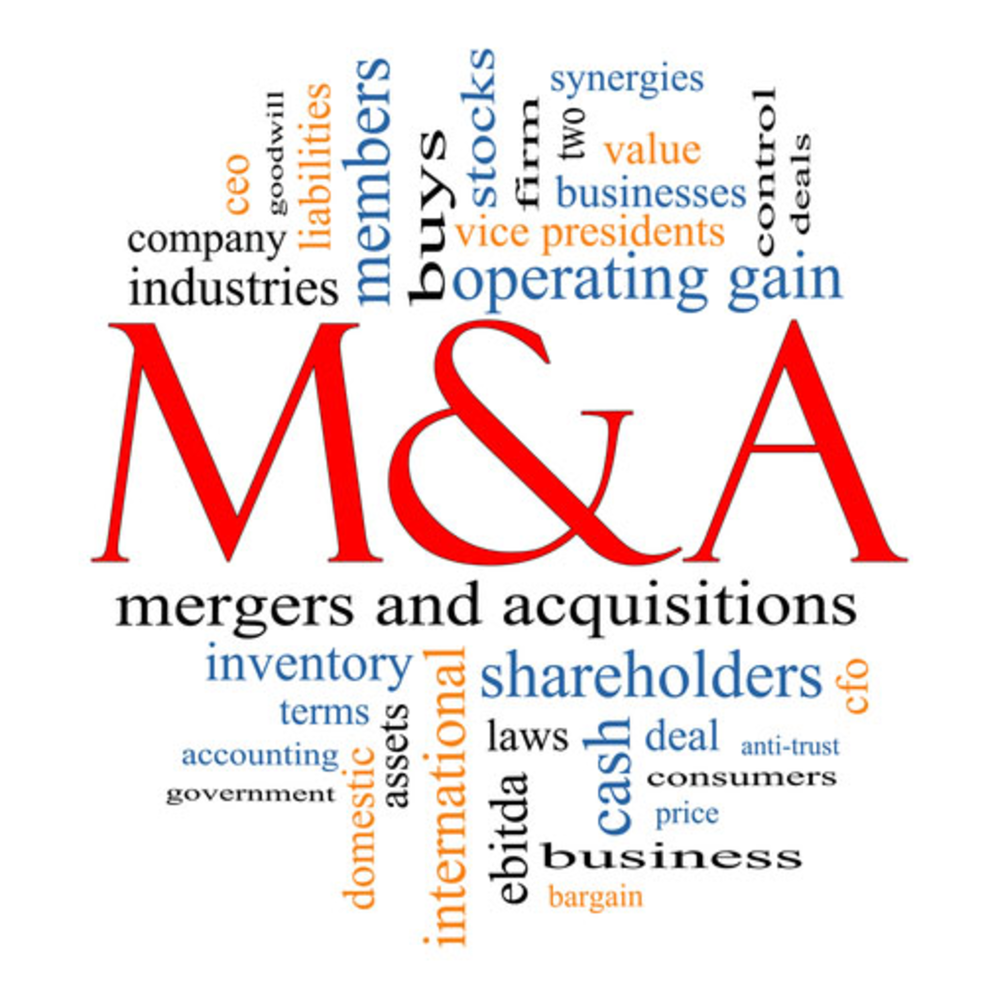 Mergersandacquisitions Shutterstock 111064136smaller