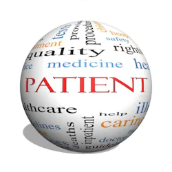 Quality Globe Quality Globe