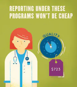 H1610 Ind Watch Allscripts Macra H1610 Ind Watch Allscripts Macra