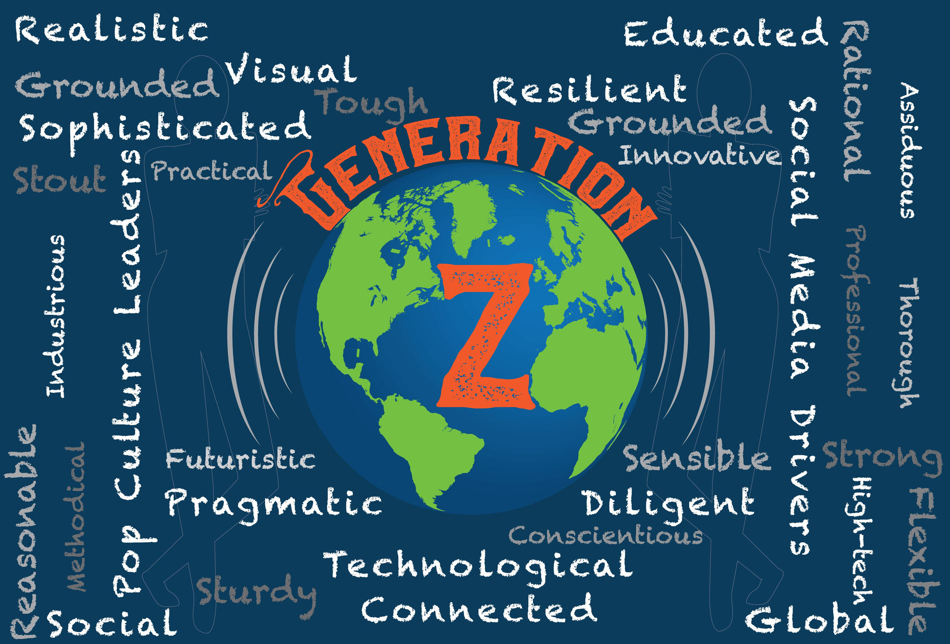 Generation Z