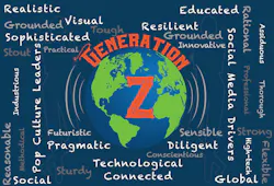 Generation Z Generation Z