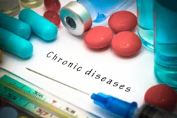 Chronic Care Chronic Care