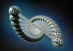 Genomic Data Genomic Data