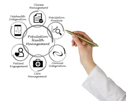 Shutterstock 310864958 Shutterstock 310864958