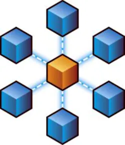 Interoperability 203x235 Interoperability 203x235