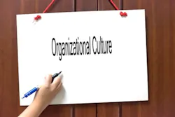 Culture Organization Culture Organization