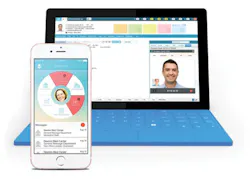 H1704 Telehealth E Clinical Works 500x357 H1704 Telehealth E Clinical Works 500x357