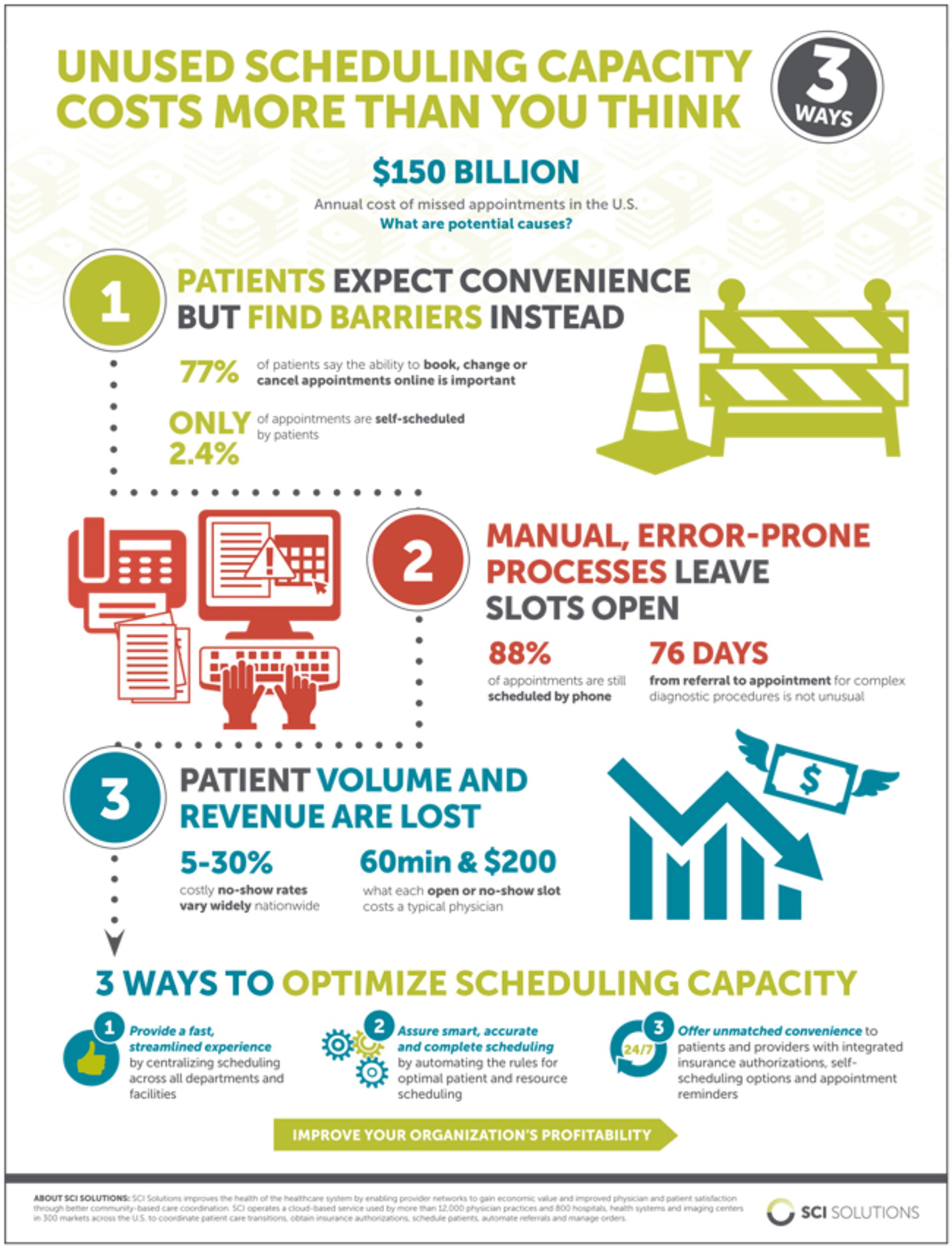 H1705 Industry Watch Sci Infographic