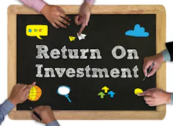 Return On Investment Return On Investment