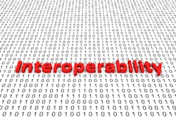 Shutterstock 525170539 Shutterstock 525170539