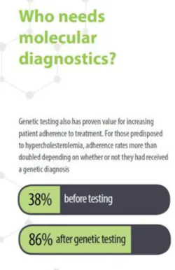 H07 Prec Med Sunquest Art 231x357 H07 Prec Med Sunquest Art 231x357