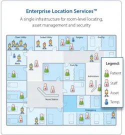 H08 Rtls Cen Trak Figure1 331x357 H08 Rtls Cen Trak Figure1 331x357