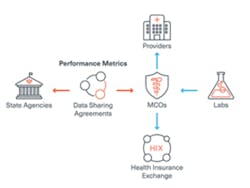 Hmt201709 Ind Watch H09 Edifecs Hmt201709 Ind Watch H09 Edifecs