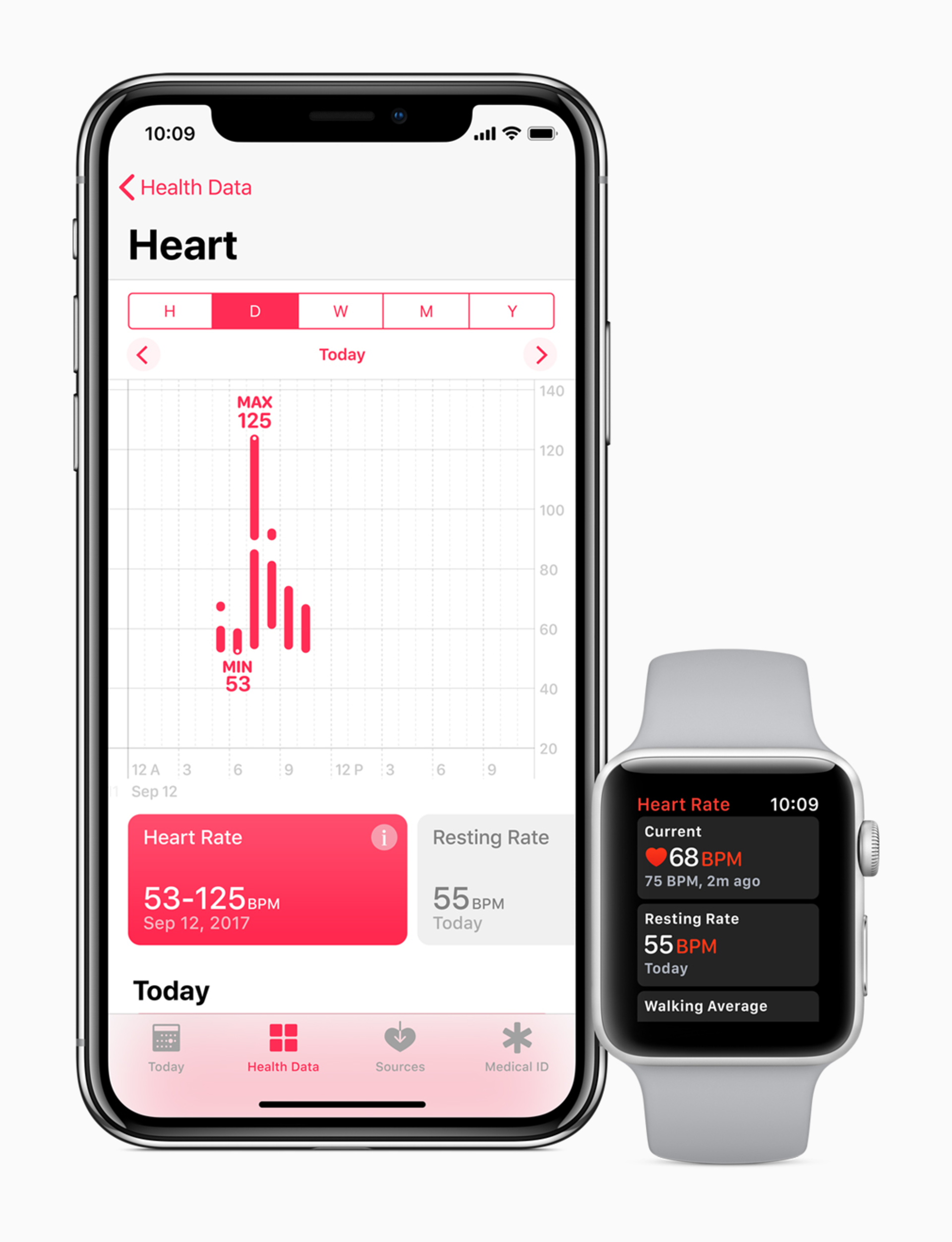 Apple Working with Stanford on Heart Study Using Apple Watch