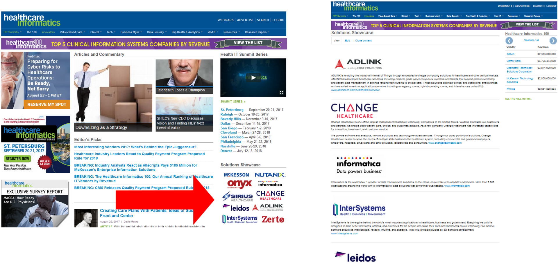 Hci Solutions Showcase