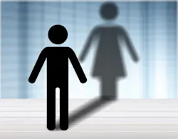 Transgender Transgender