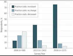 Snip Eye Docs Ehrs 1 Snip Eye Docs Ehrs 1