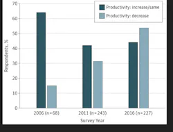 Snip Eye Docs Ehrs 2 Snip Eye Docs Ehrs 2