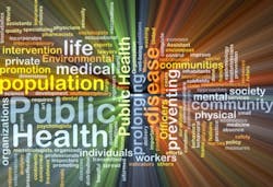 Population Health Text Population Health Text