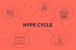 Hype Cycle Hype Cycle