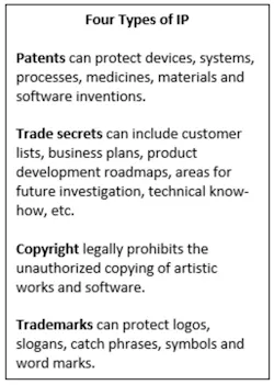 Levin Ip Snip 1 Levin Ip Snip 1