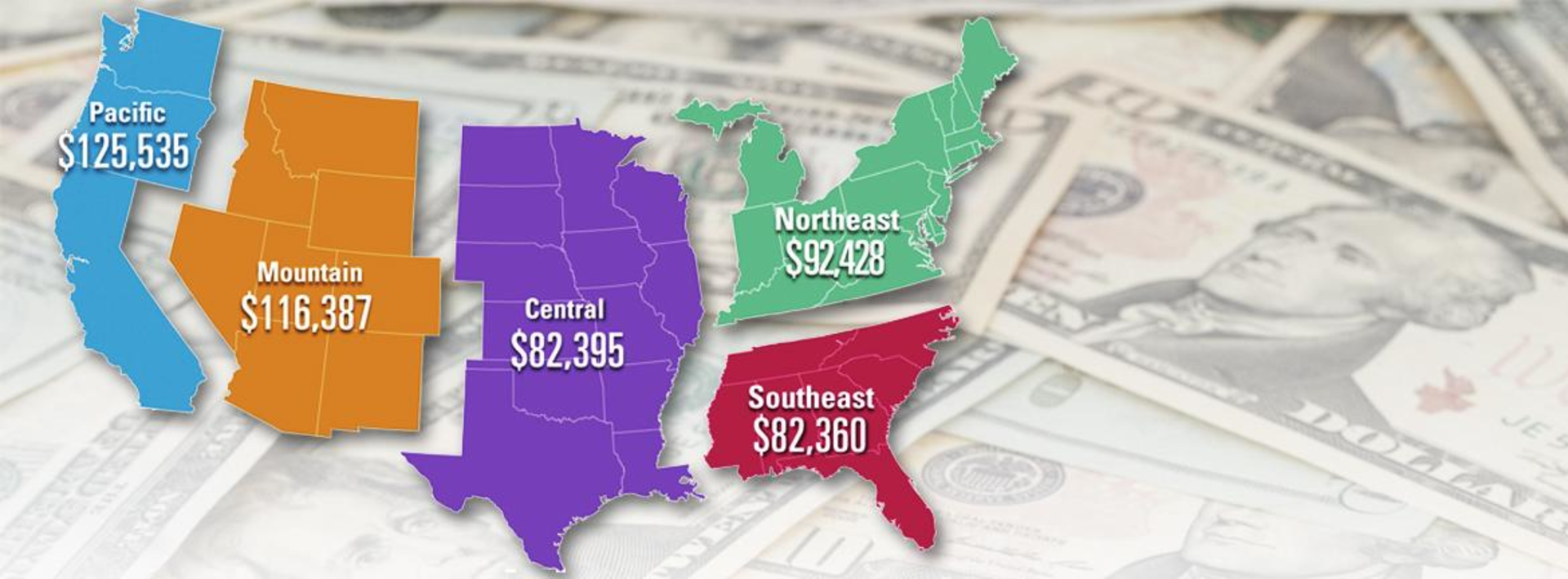 Slider2 Hmt Salary Survey 1807
