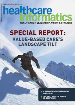 Second Quarter 2018 cover image Second Quarter 2018 cover image
