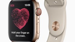 Apple Watch Series4 Ecg Heartrate 09122018