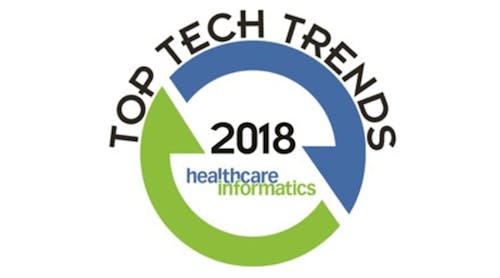 Hci Top Tech Trends 2018 Logo